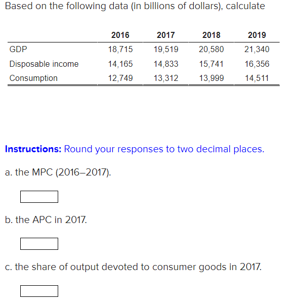 Based on the following data (in billions of dollars), calculate
GDP
Disposable income
Consumption
2016
2017
2018
18,715
19,519
20,580
14,165
14,833
15,741
12,749 13,312 13,999
b. the APC in 2017.
2019
21,340
16,356
14,511
Instructions: Round your responses to two decimal places.
a. the MPC (2016-2017).
c. the share of output devoted to consumer goods in 2017.