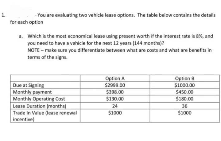 1.
You are evaluating two vehicle lease options. The table below contains the details
for each option
a. Which is the most economical lease using present worth if the interest rate is 8%, and
you need to have a vehicle for the next 12 years (144 months)?
NOTE - make sure you differentiate between what are costs and what are benefits in
terms of the signs.
Due at Signing
Monthly payment
Monthly Operating Cost
Lease Duration (months)
Trade In Value (lease renewal
incentive)
Option A
$2999.00
$398.00
$130.00
24
$1000
Option B
$1000.00
$450.00
$180.00
36
$1000