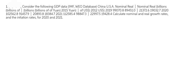 1. .
Consider the following GDP data (IMF, WEO Database) China U.S.A. Nominal Real | Nominal Real (billions
(billions of (billions (billions of of Yuan) 2015 Yuan) | of US$) 2012 US$) 2019 99070.8 89451.0 | 21372.6 19032.7 2020
102562.8 91457.9 | 20893.8 18384.7 2021 112585.4 98847.3 | 22997.5 19428.4 Calculate nominal and real growth rates,
and the inflation rates, for 2020 and 2021.