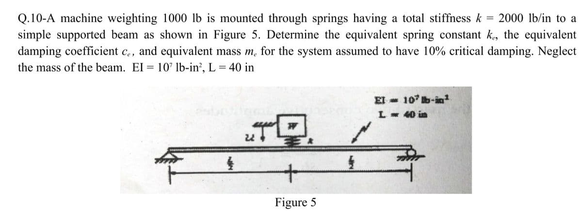 =
Q.10-A machine weighting 1000 lb is mounted through springs having a total stiffness k 2000 lb/in to a
simple supported beam as shown in Figure 5. Determine the equivalent spring constant ke, the equivalent
damping coefficient ce, and equivalent mass me for the system assumed to have 10% critical damping. Neglect
the mass of the beam. EI = 107 lb-in², L = 40 in
u
Figure 5
4
El 10 tb-in¹
L = 40 is