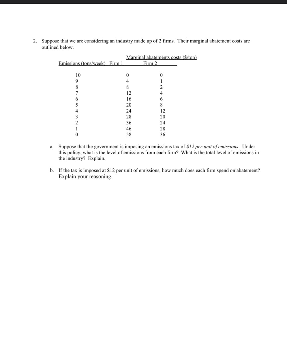 2. Suppose that we are considering an industry made up of 2 firms. Their marginal abatement costs are
outlined below.
Emissions (tons/week) Firm 1
10
9
8
7
6
5
4
3
2
1
0
Marginal abatements costs ($/ton)
Firm 2
0
4
8
12
16
20
24
28
36
46
58
0
1
2
4
6
8
12
20
24
28
36
a. Suppose that the government is imposing an emissions tax of $12 per unit of emissions. Under
this policy, what is the level of emissions from each firm? What is the total level of emissions in
the industry? Explain.
b. If the tax is imposed at $12 per unit of emissions, how much does each firm spend on abatement?
Explain your reasoning.