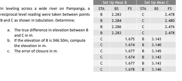 In leveling across a wide river on Pampanga, a
reciprocal level reading were taken between points
B and C as shown in tabulation. Determine:
a.
The true difference in elevation between B
and C in m.
b. If the elevation of B is 346.50m, compute
the elevation in m.
The error of closure in m.
c.
Set Up Near B
BS
2.283
2.284
2.286
2.283
STA
B
B
B
B
C
C
с
C
C
C
FS
STA BS
C
C
C
C
B
B
1.677 B
1.674 B
1.677
1.678
Set Up Near C
1.675
1.674
B
B
3.143
3.140
3.145
3.142
3.143
3.146
FS
2.478
2.480
2.476
2.478