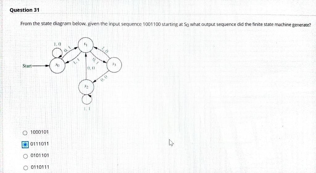 Question 31
From the state diagram below, given the input sequence 1001100 starting at So what output sequence did the finite state machine generate?
1.0
0, !
Start
10,0
0,0
1000101
O 0111011
O 0101101
O 0110111
