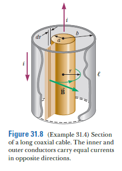 B
Figure 31.8 (Example 31.4) Section
of a long coaxial cable. The inner and
outer conductors carry equal currents
in opposite directions.
