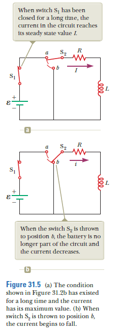 When switch S, has been
closed for a long time, the
current in the circuit reaches
its steady state value I.
R
1.
R
When the switch S., is thrown
to position b, the battery is no
longer part of the circuit and
the current decreases.
Figure 31.5 (a) The condition
shown in Figure 31.2b has existed
for a long time and the current
has its maximum value. (b) When
switch S, is thrown to position b,
the current begins to fall.
ell
