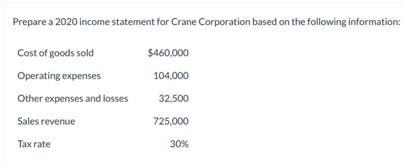 Prepare a 2020 income statement for Crane Corporation based on the following information:
Cost of goods sold
Operating expenses
Other expenses and losses
Sales revenue
Tax rate
$460,000
104,000
32,500
725,000
30%