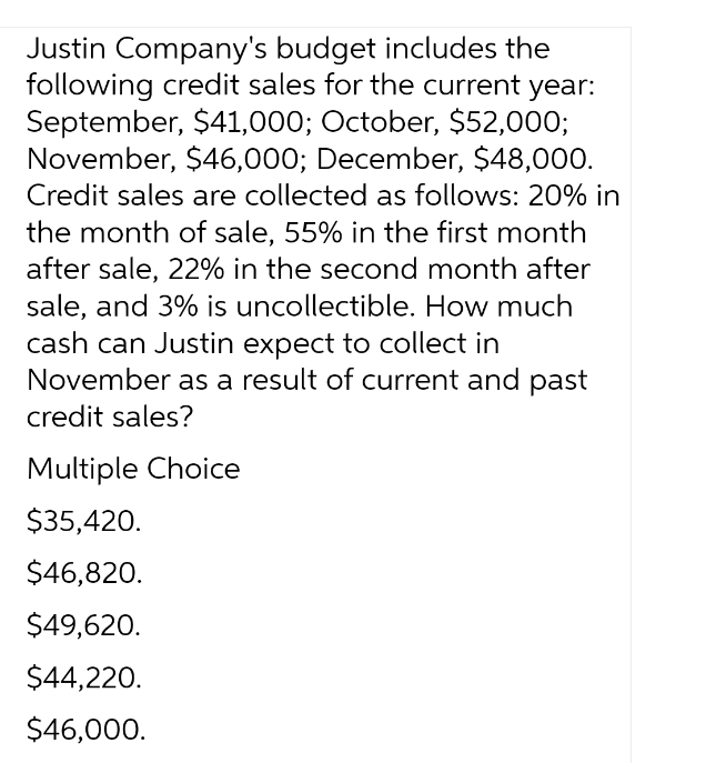 Justin Company's budget includes the
following credit sales for the current year:
September, $41,000; October, $52,000;
November, $46,000; December, $48,000.
Credit sales are collected as follows: 20% in
the month of sale, 55% in the first month
after sale, 22% in the second month after
sale, and 3% is uncollectible. How much
cash can Justin expect to collect in
November as a result of current and past
credit sales?
Multiple Choice
$35,420.
$46,820.
$49,620.
$44,220.
$46,000.