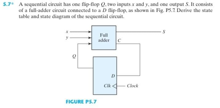 5.7* A sequential circuit has one flip-flop Q, two inputs x and y, and one output S. It consists
of a full-adder circuit connected to a D flip-flop, as shown in Fig. P5.7. Derive the state
table and state diagram of the sequential circuit.
x
Full
y
adder C
FIGURE P5.7
D
Clk
Clock