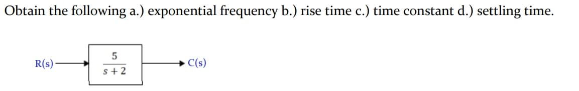 Obtain the following a.) exponential frequency b.) rise time c.) time constant d.) settling time.
R(s)
C(s)
s+ 2
