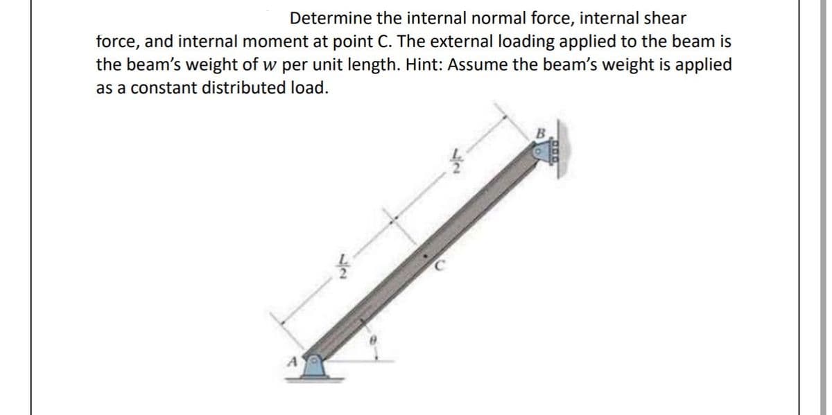 Determine the internal normal force, internal shear
force, and internal moment at point C. The external loading applied to the beam is
the beam's weight of w per unit length. Hint: Assume the beam's weight is applied
as a constant distributed load.
2/7
