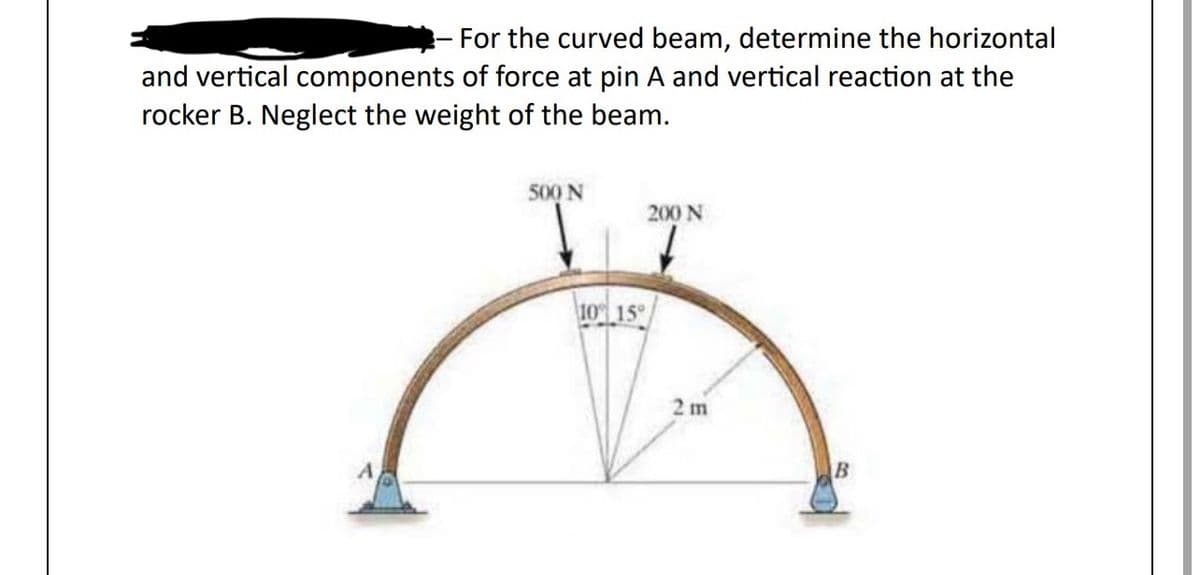 For the curved beam, determine the horizontal
and vertical components of force at pin A and vertical reaction at the
rocker B. Neglect the weight of the beam.
500 N
200 N
10% 15%
2m
B