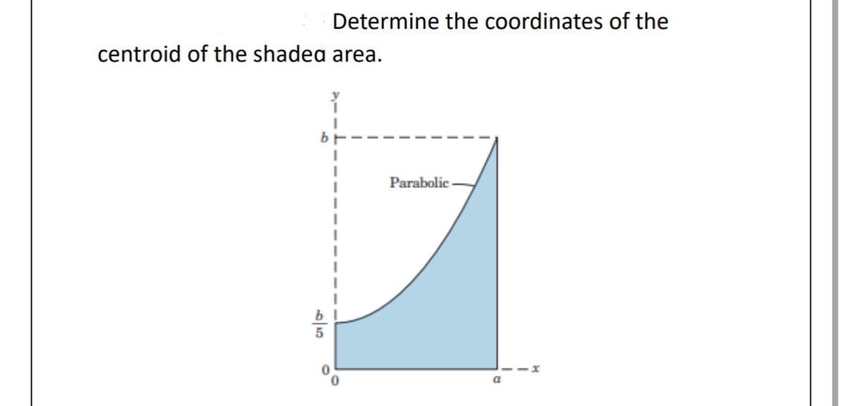 Determine the coordinates of the
centroid of the shadea area.
Parabolic
a