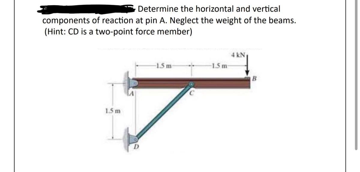 Determine the horizontal and vertical
components of reaction at pin A. Neglect the weight of the beams.
(Hint: CD is a two-point force member)
-1.5 m
T
1.5 m
D
-1.5 m
4 kN
B