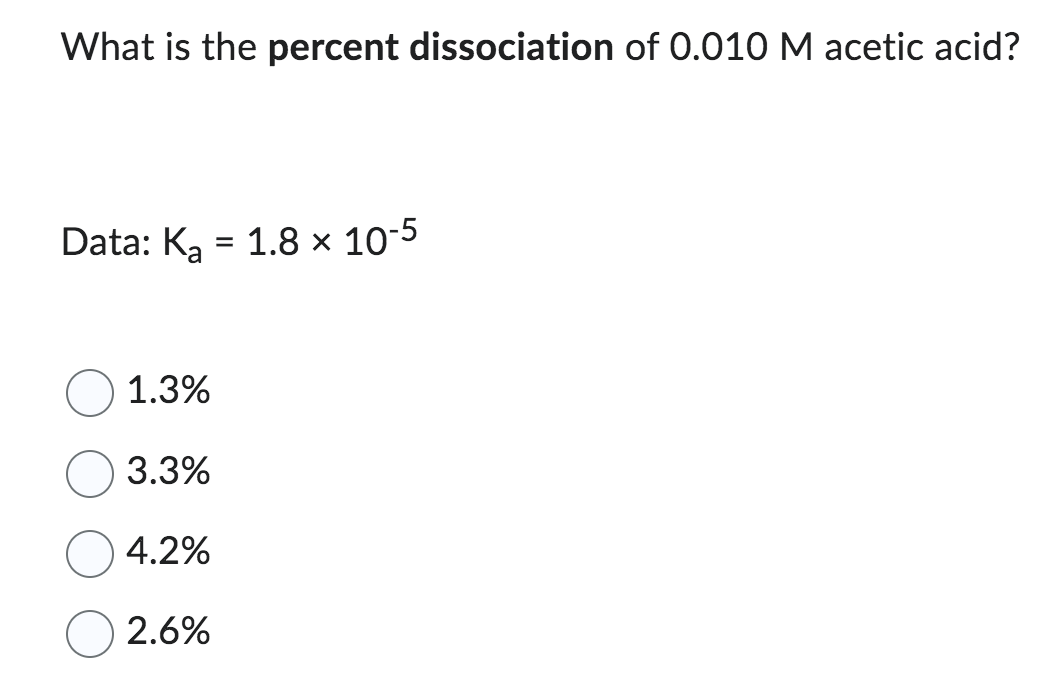 What is the percent dissociation of 0.010 M acetic acid?
Data: K₂ = 1.8 × 10-5
1.3%
3.3%
4.2%
2.6%