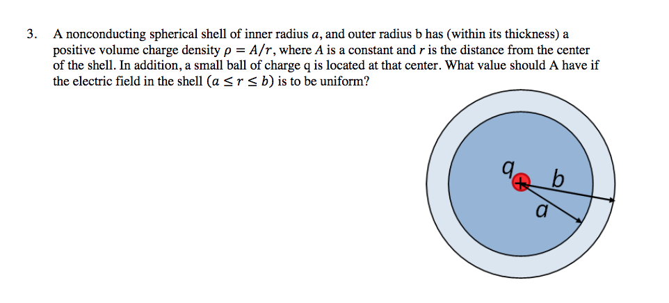 3.
A nonconducting spherical shell of inner radius a, and outer radius b has (within its thickness) a
positive volume charge density p = A/r, where A is a constant and r is the distance from the center
of the shell. In addition, a small ball of charge q is located at that center. What value should A have if
the electric field in the shell (a<r<b) is to be uniform?
