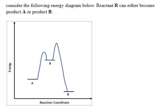 consider the following energy diagram below. Reactant R can either become
product A or product B:
R
A
Reaction Coordinate
Auaug
