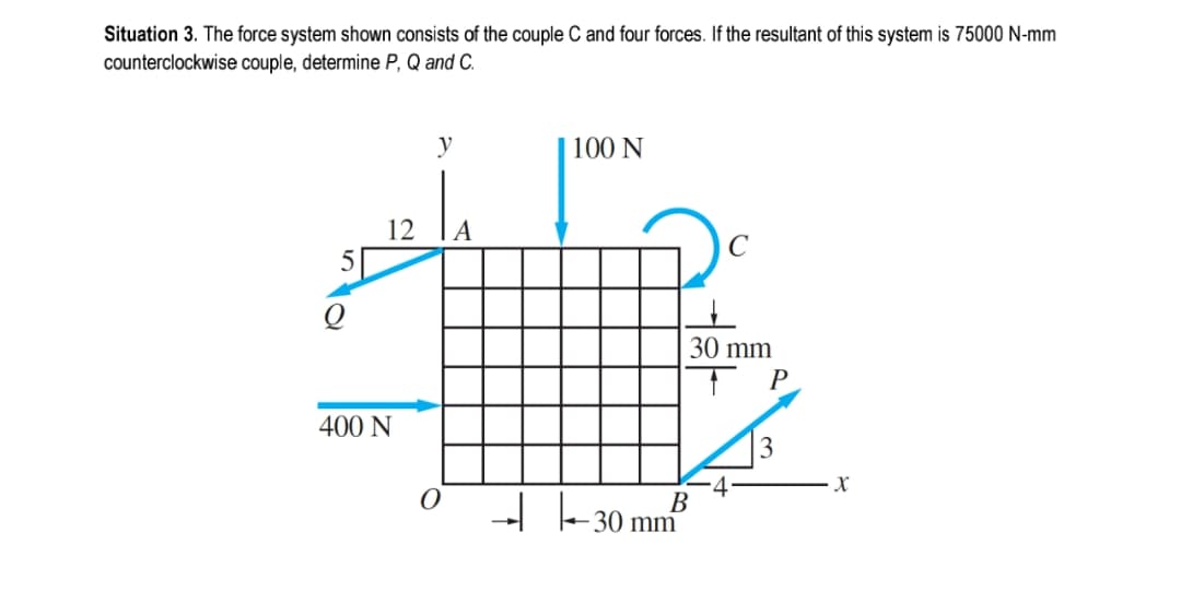 Situation 3. The force system shown consists of the couple C and four forces. If the resultant of this system is 75000 N-mm
counterclockwise couple, determine P, Q and C.
y
100 N
12
А
C
5|
30 mm
P
400 N
3
В
d l- 30 mm
