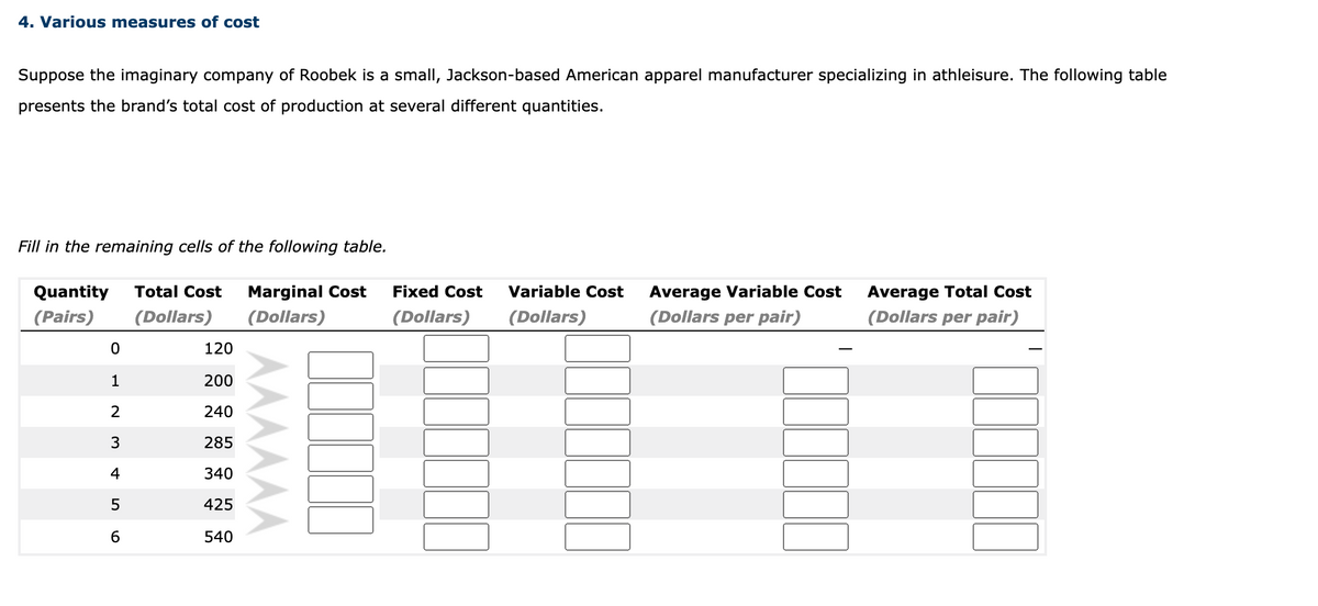 4. Various measures of cost
Suppose the imaginary company of Roobek is a small, Jackson-based American apparel manufacturer specializing in athleisure. The following table
presents the brand's total cost of production at several different quantities.
Fill in the remaining cells of the following table.
Quantity Total Cost Marginal Cost
(Pairs) (Dollars) (Dollars)
0
1
2
3
4
LO
5
6
120
200
240
285
340
425
540
Fixed Cost Variable Cost
(Dollars) (Dollars)
Average Variable Cost
(Dollars per pair)
Average Total Cost
(Dollars per pair)