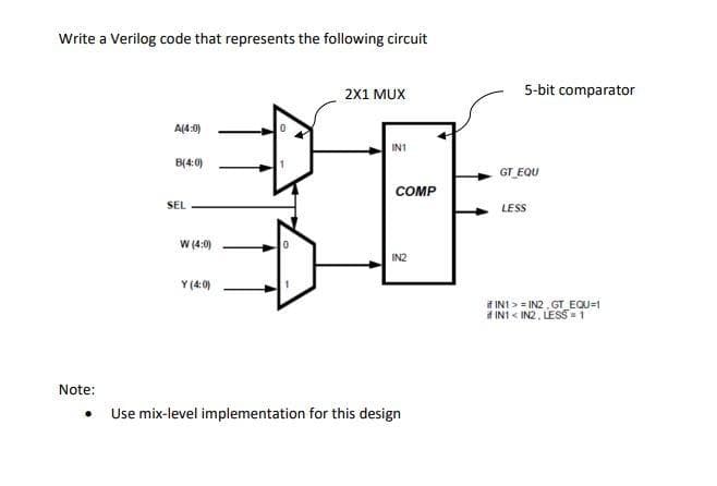 Write a Verilog code that represents the following circuit
Note:
A(4:0)
B(4:0)
SEL
W (4:0)
Y (4:0)
0
2X1 MUX
IN1
COMP
IN2
Use mix-level implementation for this design
5-bit comparator
GT_EQU
LESS
if IN1>= IN2, GT EQU=1
if IN1<IN2, LESS = 1