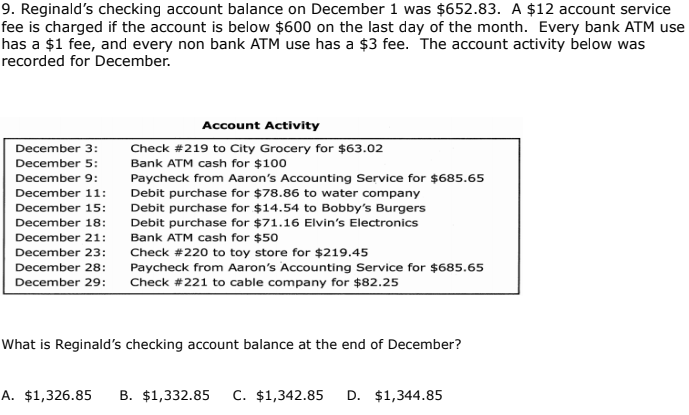 9. Reginald's checking account balance on December 1 was $652.83. A $12 account service
fee is charged if the account is below $600 on the last day of the month. Every bank ATM use
has a $1 fee, and every non bank ATM use has a $3 fee. The account activity below was
recorded for December.
Account Activity
December 3:
Check #219 to City Grocery for $63.02
Bank ATM cash for $100
Paycheck from Aaron's Accounting Service for $685.65
December 5:
December 9:
December 11:
Debit purchase for $78.86 to water company
Debit purchase for $14.54 to Bobby's Burgers
Debit purchase for $71.16 Elvin's Electronics
Bank ATM cash for $50
December 15:
December 18:
December 21:
December 23:
Check #220 to toy store for $219.45
Paycheck from Aaron's Accounting Service for $685.65
Check #221 to cable company for $82.25
December 28:
December 29:
What is Reginald's checking account balance at the end of December?
A. $1,326.85
B. $1,332.85
C. $1,342.85
D. $1,344.85
