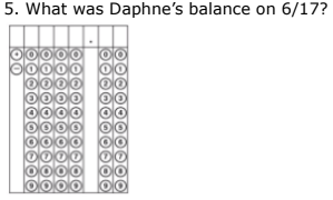 5. What was Daphne's balance on 6/17?
