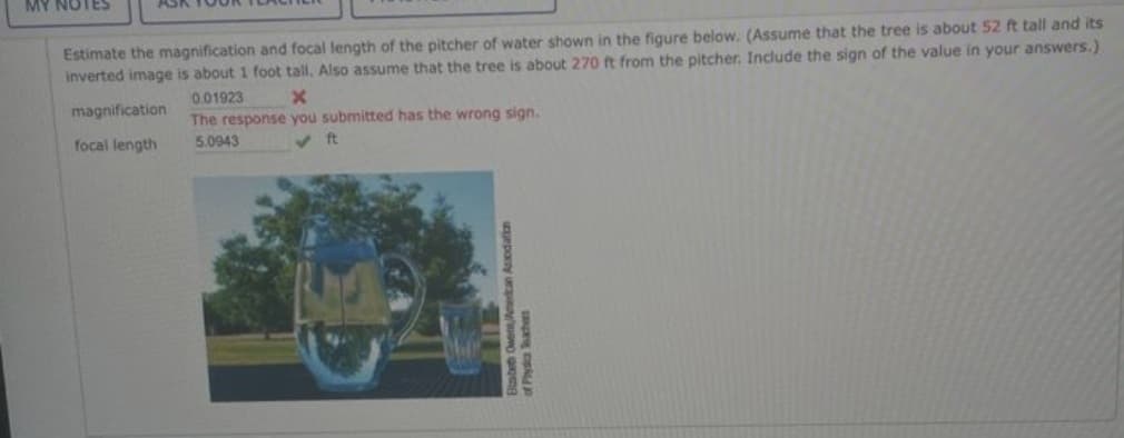 S3LON AW
Estimate the magnification and focal length of the pitcher of water shown in the figure below. (Assume that the tree is about S52 ft tall and its
inverted image is about 1 foot tall. Also assume that the tree is about 270 ft from the pitcher. Include the sign of the value in your answers.)
0.01923
The response you submitted has the wrong sign.
5.0943
magnification
focal length
v ft
epany
of Phydica Tachen
