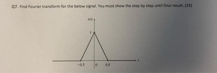 Q7. Find Fourier transform for the below signal. You must show the step by step until final result. (15)
x(1) +
-0.5
0.5
