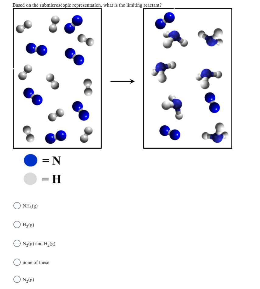 Based on the submicroscopic representation, what is the limiting reactant?
= N
= H
NH3(g)
H,(g)
N2(g) and H,(g)
none of these
O N2(8)
N½(g)
