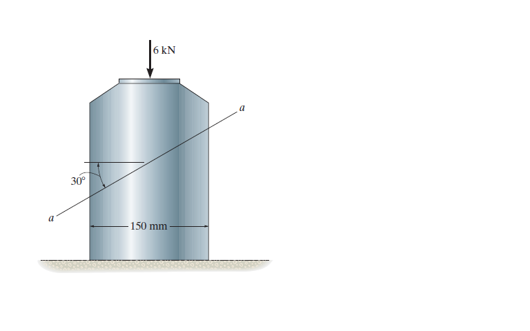 6 kN
30°
- 150 mm
