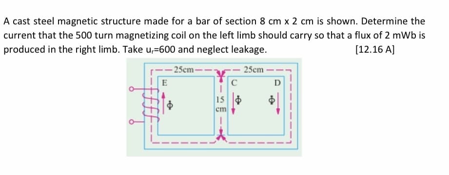 A cast steel magnetic structure made for a bar of section 8 cm x 2 cm is shown. Determine the
current that the 500 turn magnetizing coil on the left limb should carry so that a flux of 2 mWb is
produced in the right limb. Take u,-600 and neglect leakage.
[12.16 A]
-25cm-
25cm
E
$
I
15
cm
C
D