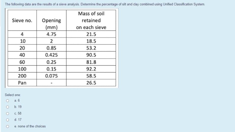 The following data are the results of a sieve analysis. Determine the percentage of silt and clay combined using Unified Classification System.
Mass of soil
Sieve no.
Opening
retained
(mm)
on each sieve
4
4.75
21.5
10
2
18.5
20
0.85
53.2
40
0.425
90.5
60
0.25
81.8
100
0.15
92.2
200
0.075
58.5
Pan
26.5
Select one:
O a. 6
b. 19
c. 58
d. 17
e. none of the choices
