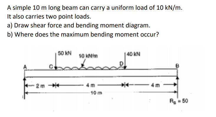 A simple 10 m long beam can carry a uniform load of 10 kN/m.
It also carries two point loads.
a) Draw shear force and bending moment diagram.
b) Where does the maximum bending moment occur?
50 kN
40 kN
10 kN/m
C.
2m *
4 m
4 m
10 m
R- 50
