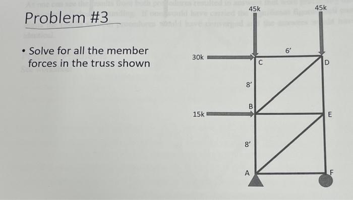 Problem #3
• Solve for all the member
forces in the truss shown
30k
15k
45k
8'
B1
8'
A
6'
45k
E