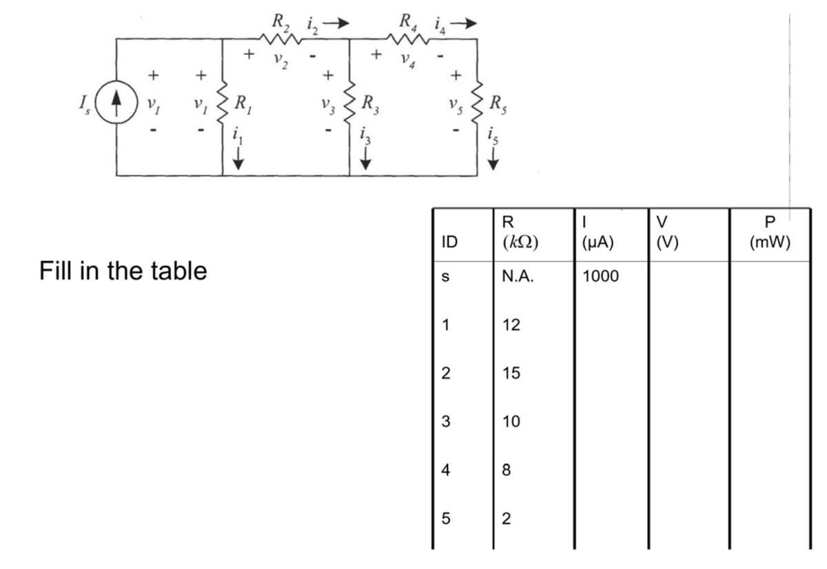 +
1,(4 V₁
+
Fill in the table
+
R₁
R₂
V₂
+
R₂
R₁ i
V5
ID
+
S
1
2
3
4
LO
5
R
R
(ΚΩ)
N.A.
12
15
10
8
2
|
(μA)
1000
V
(V)
P
(mW)