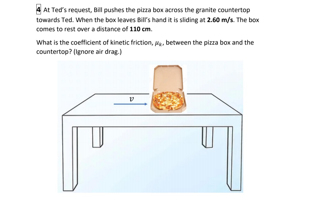 At Ted's request, Bill pushes the pizza box across the granite countertop
towards Ted. When the box leaves Bill's hand it is sliding at 2.60 m/s. The box
comes to rest over a distance of 110 cm.
What is the coefficient of kinetic friction, uk, between the pizza box and the
countertop? (Ignore air drag.)
