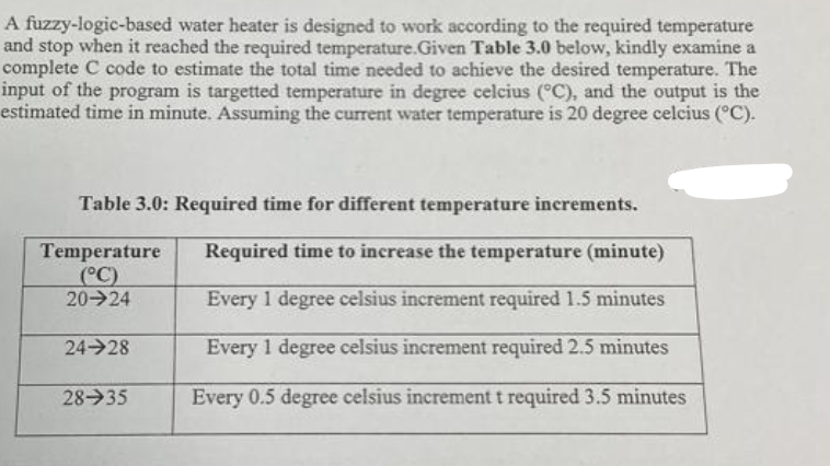 A fuzzy-logic-based water heater is designed to work according to the required temperature
and stop when it reached the required temperature.Given Table 3.0 below, kindly examine a
complete C code to estimate the total time needed to achieve the desired temperature. The
input of the program is targetted temperature in degree celcius (°C), and the output is the
estimated time in minute. Assuming the current water temperature is 20 degree celcius (°C).
Table 3.0: Required time for different temperature increments.
Required time to increase the temperature (minute)
Temperature
(°C)
20-24
Every 1 degree celsius increment required 1.5 minutes
Every 1 degree celsius increment required 2.5 minutes
Every 0.5 degree celsius increment t required 3.5 minutes
24-28
28-35