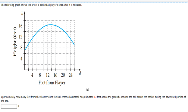 The following graph shows the arc of a basketball player's shot after it is released.
16
2
Height (feet)
∞
d
4
8 12 16 20 24
Feet from Player
Approximately how many feet from the shooter does the ball enter a basketball hoop situated 13 feet above the ground? Assume the ball enters the basket during the downward portion of
the arc.
ft