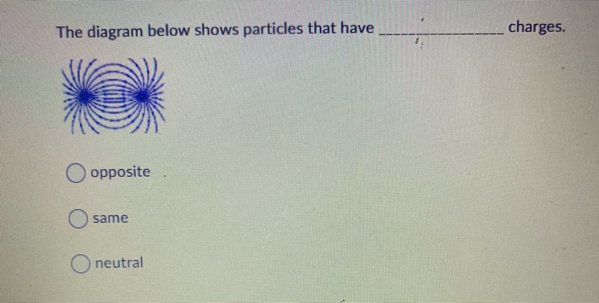 The diagram below shows particles that have
charges.
O opposite
same
O neutral

