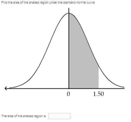 Find the area of the shaded region under the standard normal curve:
The area of the shaded region is
0
1.50