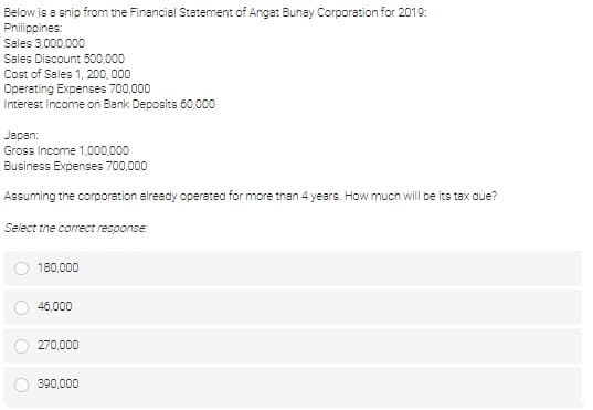 Below is a snip from the Financial Statement of Angat Bunay Corporation for 2019:
Philippines:
Sales 3,000,000
Sales Discount 500,000
Cost of Sales 1, 200,000
Operating Expenses 700,000
Interest Income on Bank Deposits 60,000
Japan:
Gross Income 1,000,000
Business Expenses 700,000
Assuming the corporation already operated for more than 4 years. How much will be its tax due?
Select the correct response:
180,000
46,000
270,000
390,000