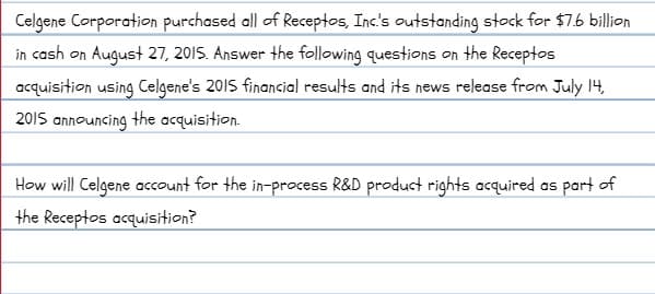 Celgene Corporation purchased all of Receptos, Inc.'s outstanding stock for $7.6 billion
in cash on August 27, 2015. Answer the following questions on the Receptos
acquisition using Celgene's 2015 financial results and its news release from July 4,
2015 announcing the acquisition.
How will Celgene account for the in-process R&D product rights acquired as part of
the Receptos acquisition?
