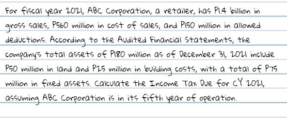 For fiscal year 2021, ABC Corporation, a retailer, has Pl.4 billion in
gross sales, P560 million in cost of sales, and PI50 million in allowed
deductions. According to the Audited Financial Statements, the
company's total assets of Pi80 million as of December 31, 202I include
P50 million in land and P25 million in building costs, with a total of P75
million in fixed assets. calculate the Income Tax Due for cY 2021,
assuming ABC Corporation is in its fifth year of operation.
