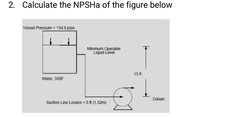 2. Calculate the NPSHa of the figure below
Vessel Pressure = 134.6 psia
Minimum Operable
Liquid Level
15 ft
Water, 350F
Datum
Suction Line Losses = 5 ft (1.52m)
