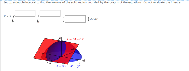 Set up a double integral to find the volume of the solid region bounded by the graphs of the equations. Do not evaluate the integral.
V = 2
)dy dx
z = 64 - 8 x
z = 64 - x-

