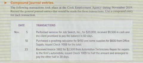Compound journal entries.
The following transactions took place at the Cook Employment Agency during November 2019.
Record the general journal entries that would be made for these transactions. Use a compound entry
for each transaction.
DATE
Nov.
in
5
18
23
TRANSACTIONS
Performed services for Job Search, Inc., for $20,000; received $9,500 in cash and
the client promised to pay the balance in 60 days.
Purchased a graphing calculator for $450 and some supplies for $600 from Office
Supply; issued Check 1008 for the total.
Received Invoice 1602 for $2,500 from Automotive Technicians Repair for repairs
to the firm's automobile; issued Check 1009 for half the amount and arranged to
pay the other half in 30 days.