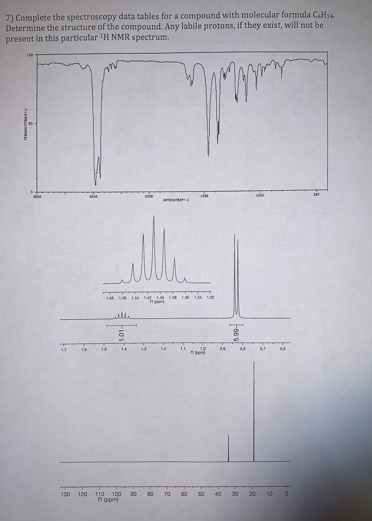 7) Complete the spectroscopy data tables for a compound with molecular formula C6H14.
Determine the structure of the compound. Any labile protons, if they exist, will not be
present in this particular 'H NMR spectrum.
50
4000
3000
2000
15D0
1000
500
HAVENUMB ER l-
1.38
1.36 1.34
1.32
1.42
1.40
f1 (ppm)
1.48
1.46
1.44
1.7
1.6 1.5
1.3
1.2
1.1
1.0
0.9
0.8
0.7
0.6
f1 (ppm)
130 120 110 100
f1 (ppm)
90
80
70
60 50
40
30
20
10
TRANSMITTANCEII
*1.01-
-66'의
