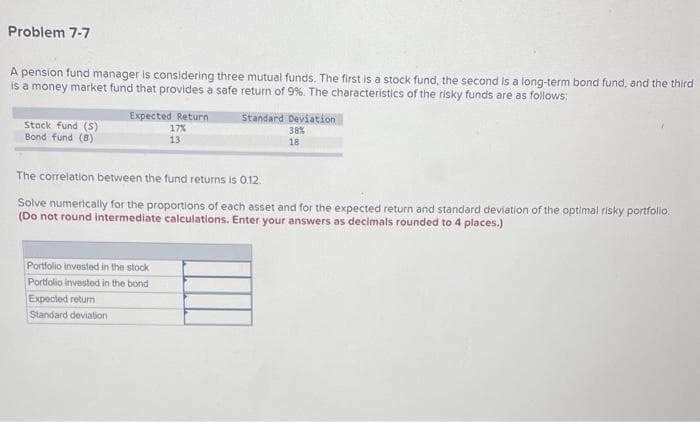 Problem 7-7
A pension fund manager is considering three mutual funds. The first is a stock fund, the second is a long-term bond fund, and the third
is a money market fund that provides a safe return of 9%. The characteristics of the risky funds are as follows:
Stock fund (S)
Bond fund (B)
Expected Return
17%
13
The correlation between the fund returns is 0.12.
Solve numerically for the proportions of each asset and for the expected return and standard deviation of the optimal risky portfolio.
(Do not round intermediate calculations. Enter your answers as decimals rounded to 4 places.)
Portfolio invested in the stock
Portfolio invested in the bond
Expected return
Standard deviation
Standard Deviation
38%
18