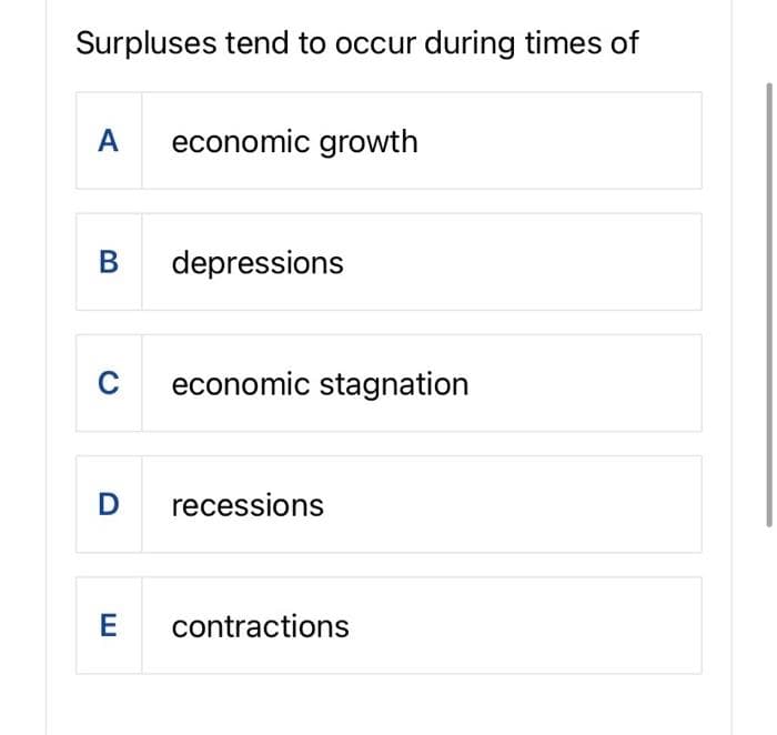 Surpluses tend to occur during times of
A economic growth
B
C
D
E
depressions
economic stagnation
recessions
contractions