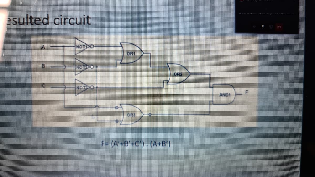 esulted circuit
NOTEO
OR1
NOTEXO-
ORZ
NOTO-
AND1
OR3
F= (A'+B'+C'). (A+B')
