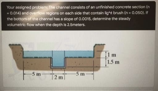 =
Your assigned problem: The channel consists of an unfinished concrete section (n
0.014) and overflow regions on each side that contain light brush (n = 0.050). If
the bottom of the channel has a slope of 0.0015, determine the steady
volumetric flow when the depth is 2.5meters.
Tim
-5
5m 2m
-5 m
1.5 m